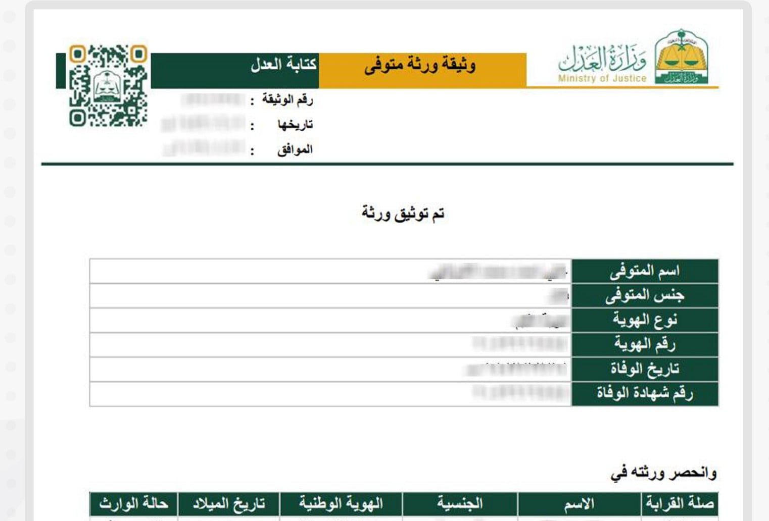 فئات شهود حصر الورثة في السعودية وشروطهم